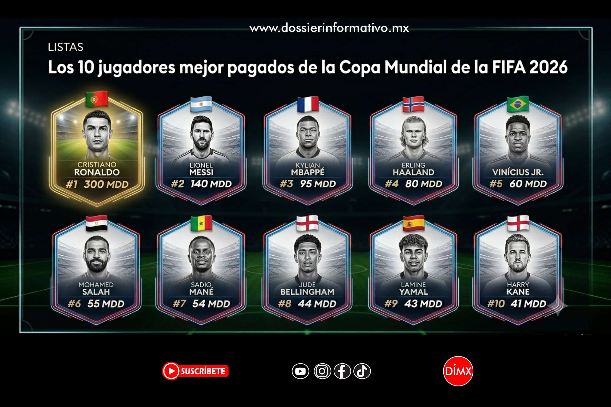 No solo se juega por la gloria en el Mundial de Fútbol